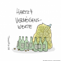 Hartz 4 Vermögenswerte