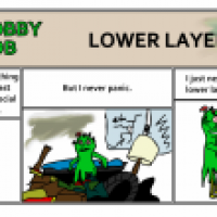 Slobby Blob - Lower Layers