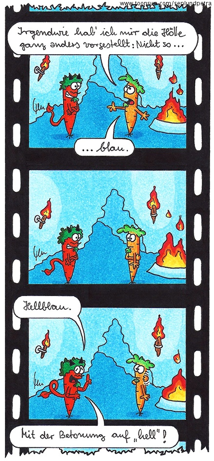 Comic: Filmriss XIV 1