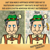 orld Happiness Report 2025