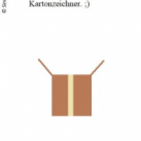 Ein Meisterwerk der Kommissionierungskunst. ;)