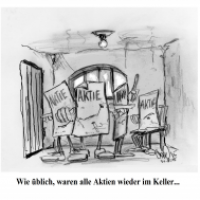 Aktien