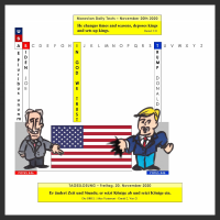 20.11.20 - »Moravian Daily Texts« | »Tageslosung«