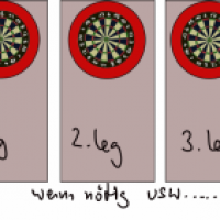 Dart Spielshow