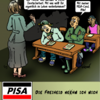 PISA-Card