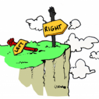 Directions