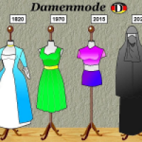 Damenmode