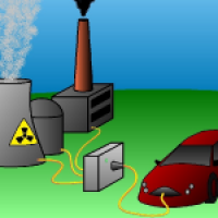 Ein Elektroauto ist ein umweltfreundliches Fahrzeug