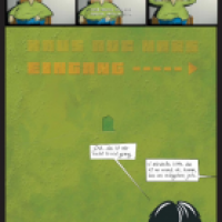 The Nuts Art Of Madame Absurd S3