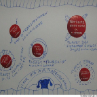 Meister Grimax beim Tanken