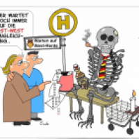 Wartezeit