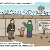 Anti-Infektionistischer Schutzwall