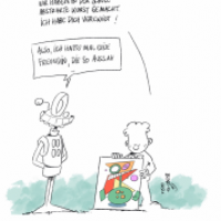 Abstrakte Kunst