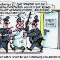 Abhörpraxen