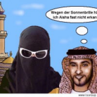 Verwechslungsgefahr