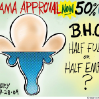 Obama's Approval Rating