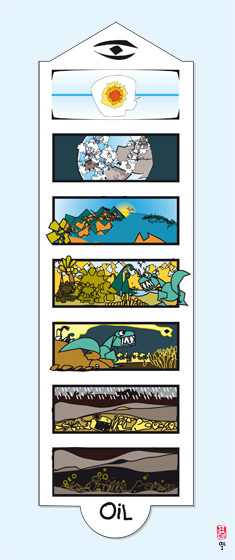 Comic: OiL-1 10