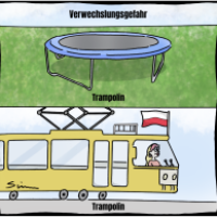 Verwechslungsgefahr