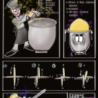 Zopf Zauberei (Zopf Rezept)