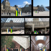 Eindimensionale Beziehungen