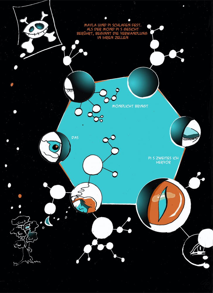 Comic: Pi´s Verwandlung 3