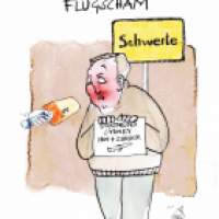 Umweltbewusstsein