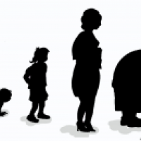 Demographie