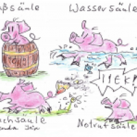 Pigtogramme (für Hans)
