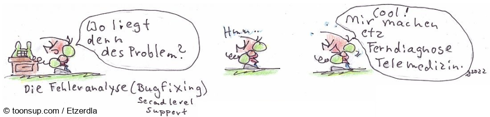 Comic: Problemsolving 1
