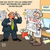 Bruttoinlandsprodukt