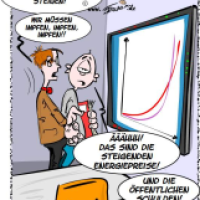 Präsentation ist alles