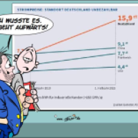 Es geht voran ...