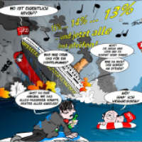 Ich bin doch nicht Schuld