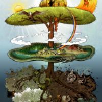 Yggdrasil