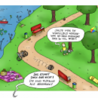 Kein Wimmelbild