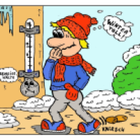 Winterwetter