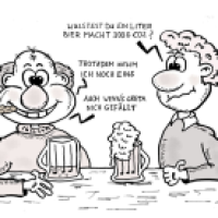 Awareness für Klimaschutz