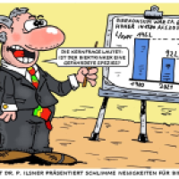 Ernstes Thema