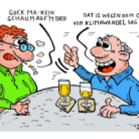 CO2 Auswirkung