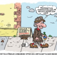 Wirtschaftliche Lage
