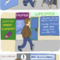 Werbung geht nur englisch